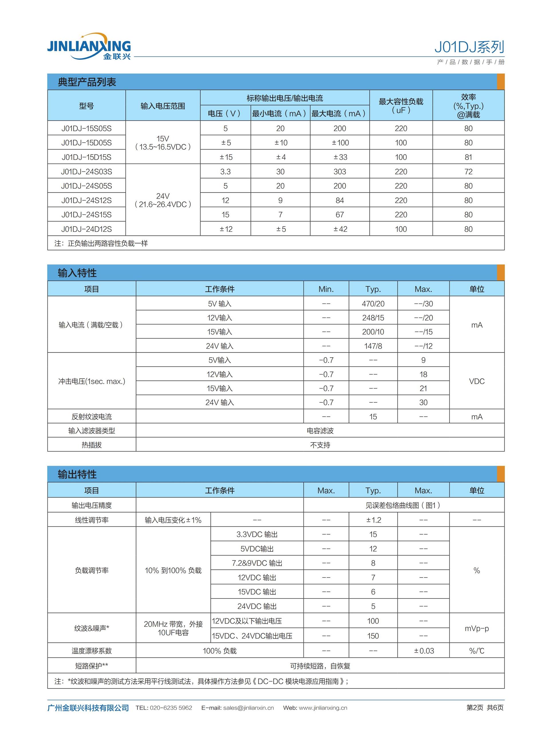 上海国产化电源模块G0505S-1W