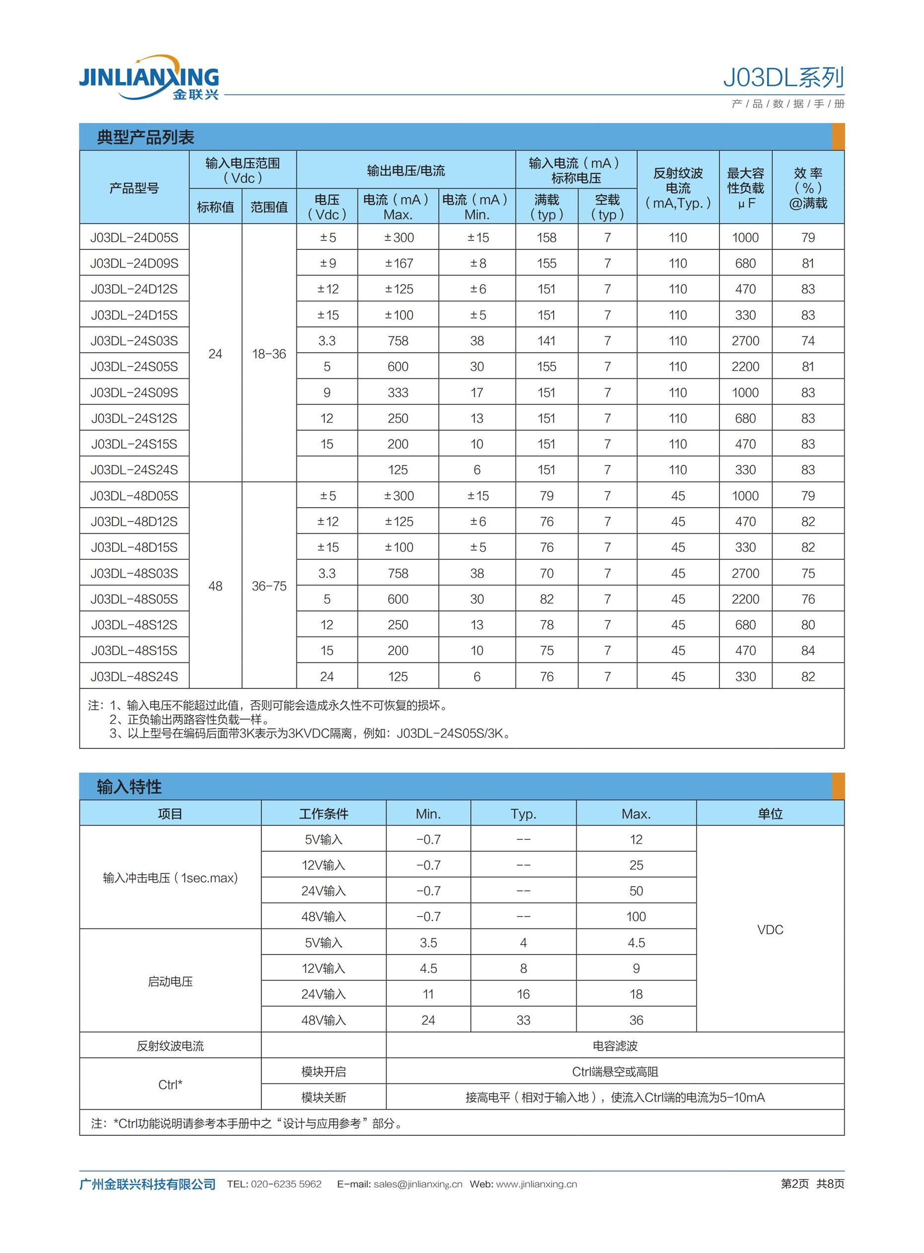 珠海DC-DC电源模块J03DL-05S05S