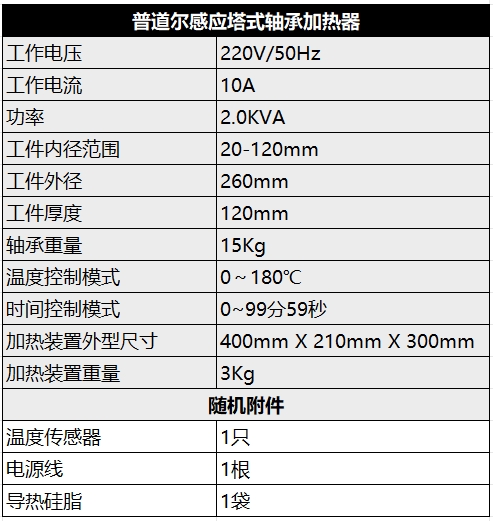 宝塔型感应加热器