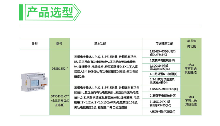 三相四线电表