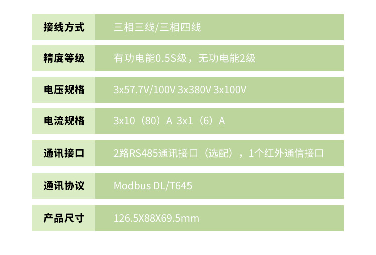 多功能电表电表怎么看度数