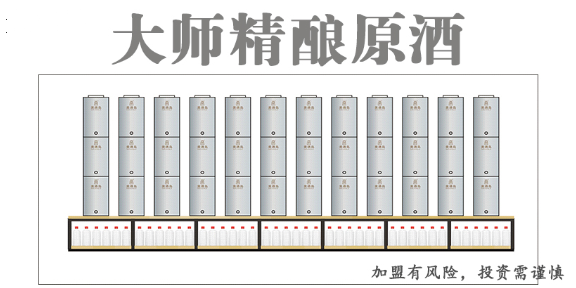 成都*店排行榜,*店