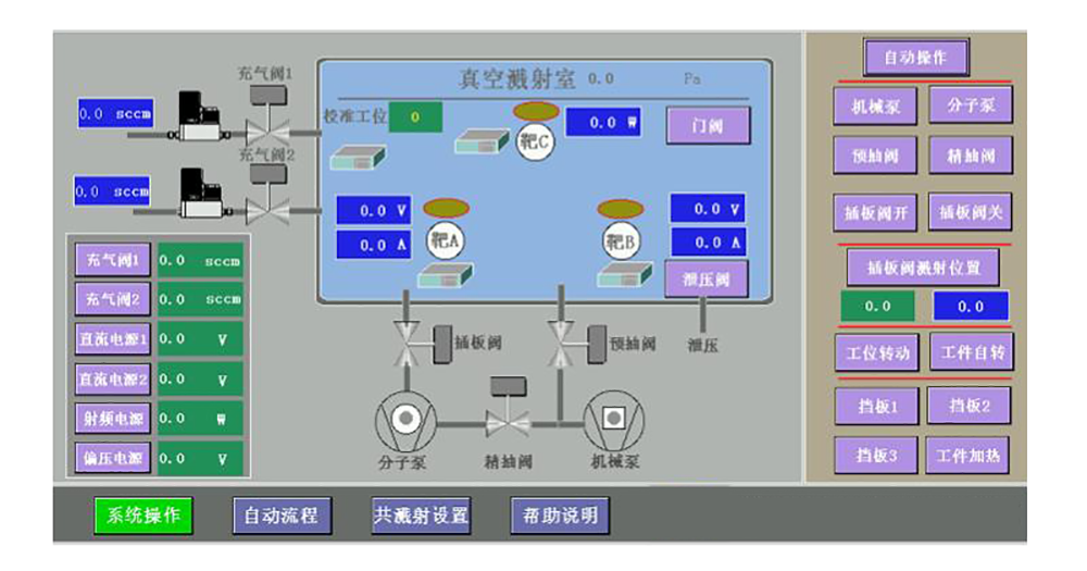 成都真空设备厂家 Research-磁控溅射镀膜机 共溅射直流射频兼容 磁控溅射系统 可定制