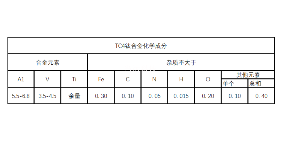 湖北高性能铝合金粉末生产,粉末