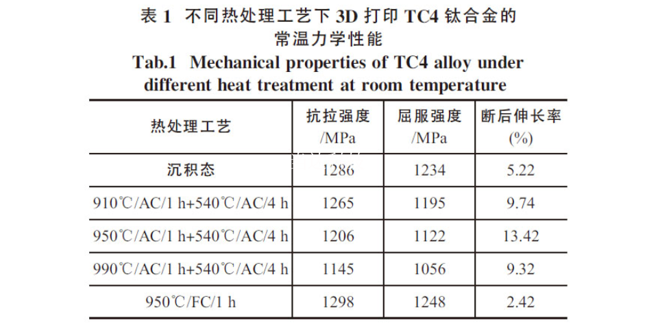 陕西高温合金粉末加工,粉末