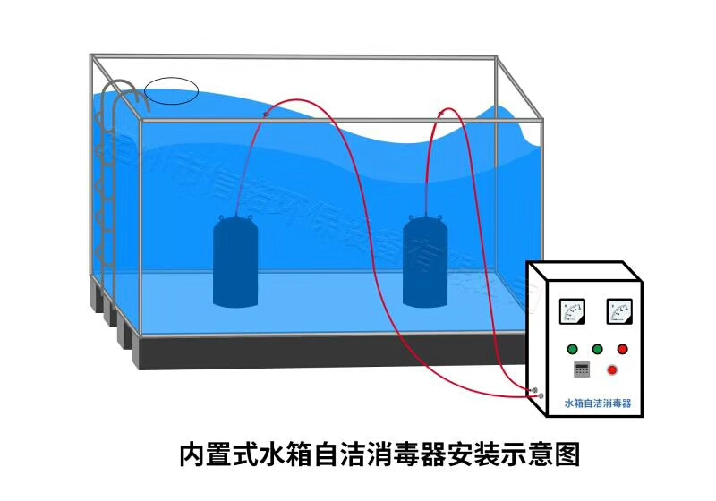 包头臭氧水箱自洁消毒器选型报价