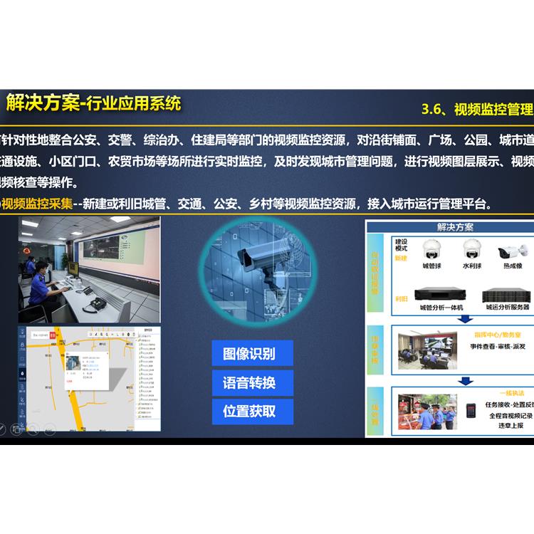 數字城管系統-西寧智慧城管應急平臺智慧城管應急系統