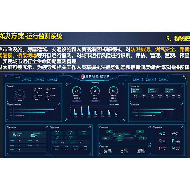 監督中心受理子系統-廣州無線數據采集系統