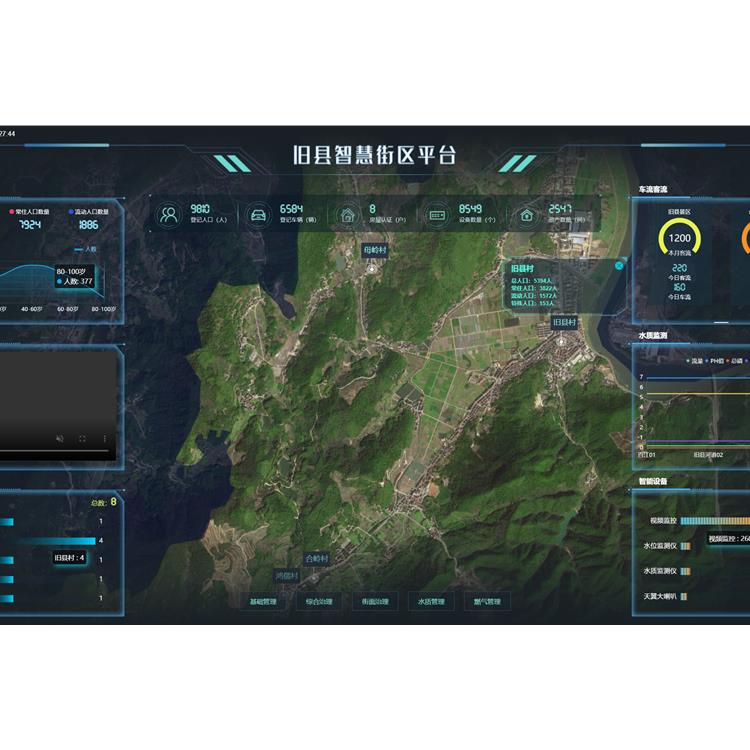 合肥城管無線數據采集系統-智慧城市管理系統