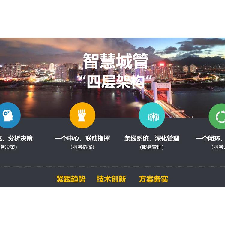 鄭州智慧城管執法平臺智慧執法系統-智慧城市管理系統
