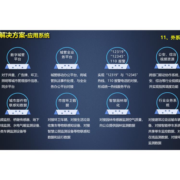 智慧城管應急平臺-城市運管服務系統-濟南數字城管平臺