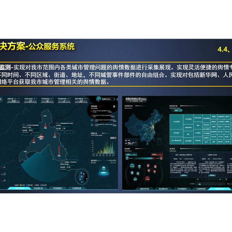 智慧城管大腦大數據多維分析系統-西安數字城管系統