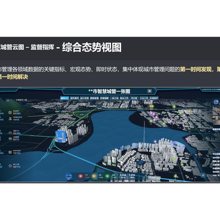 武漢數(shù)字城管系統(tǒng)-智慧環(huán)衛(wèi)平臺(tái)-智慧城市管理系統(tǒng)