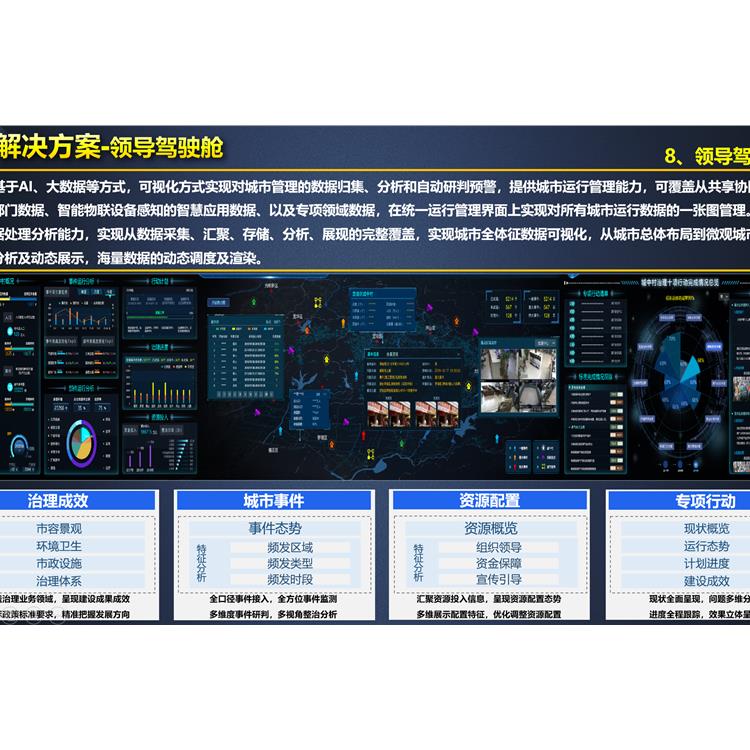 智慧**公用平臺-昆明數字城管數據采集平臺
