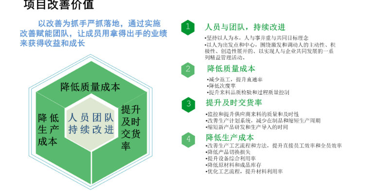 厦门厦门爱步精益咨询精益生产精益管理 和谐共赢 厦门爱步精益咨询供应