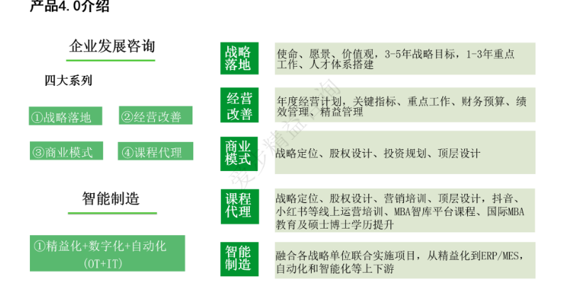 厦门爱步精益生产流程标准化 贴心服务 厦门爱步精益咨询供应