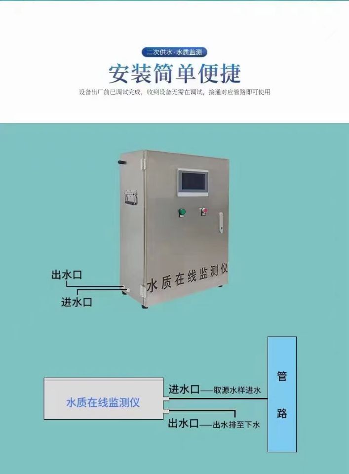 大同多参数在线水质分析仪批发