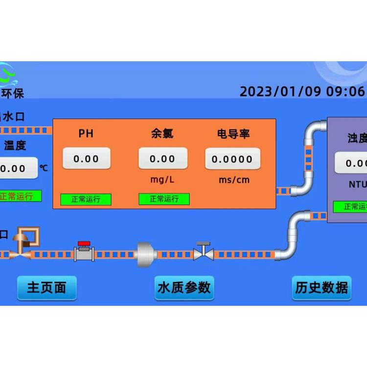 临汾PH在线水质分析仪供应商