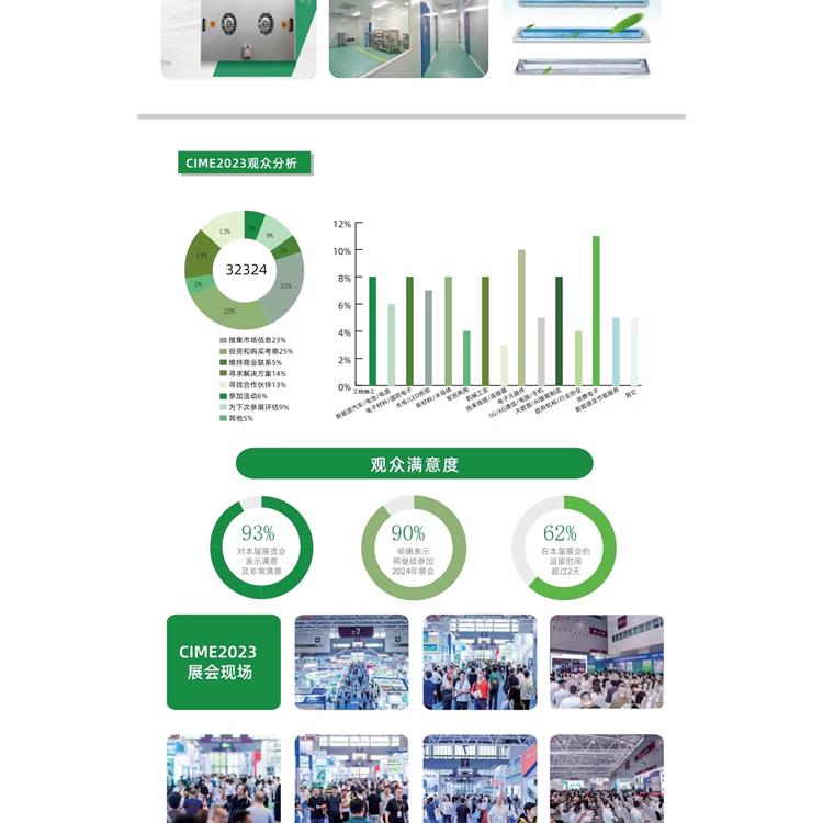 潔凈工作臺 潔凈室技術展覽會 展覽會