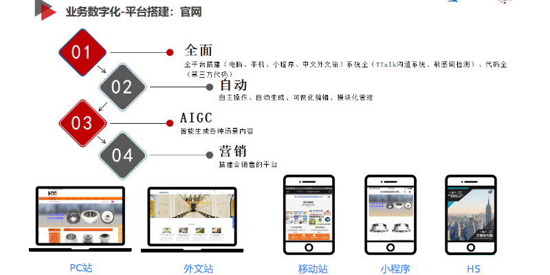 厦门爱步精益咨询SaaS智能营销平台网站搭建,SaaS智能营销平台