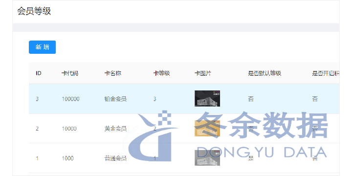 黑龍江CRM會員 服務為先 上海市冬余數據科技供應