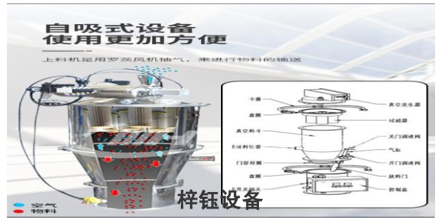 湖北直销真空上料机哪家好,真空上料机