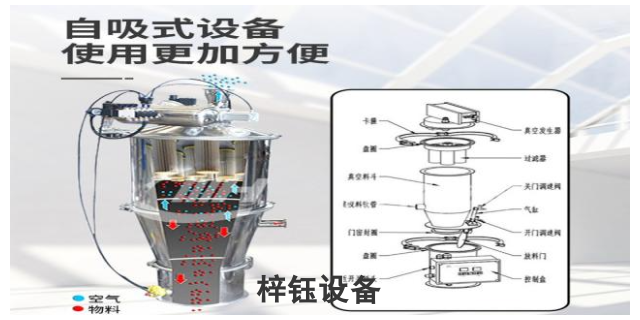 新乡易白拆装真空上料机,真空上料机