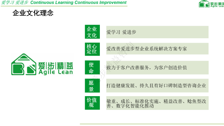 浙江经营改善企业管理咨询财务预算 欢迎咨询 厦门爱步精益咨询供应