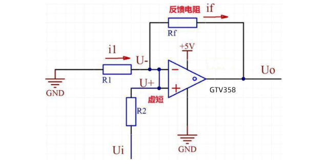 华东隔离放大器功能,放大器