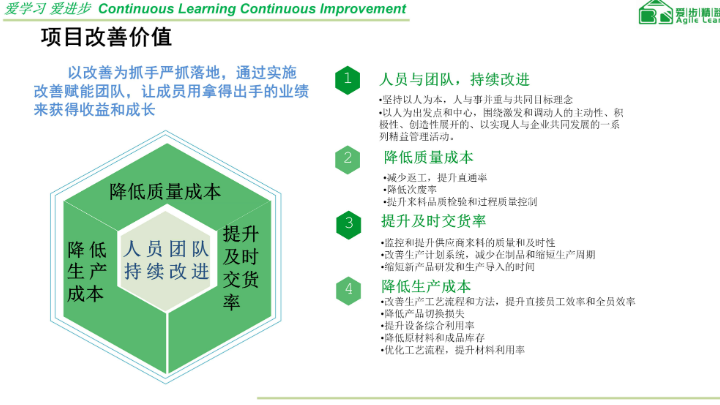 厦门爱步精益咨询有限公司SaaS智能营销平台网站建设,SaaS智能营销平台