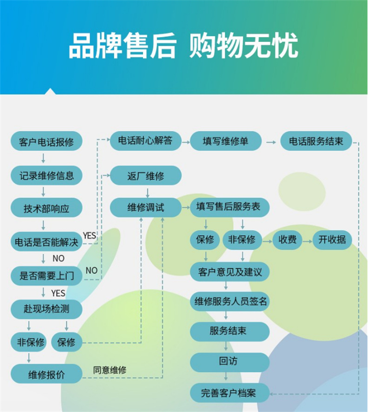 食品托盘清洗机设备