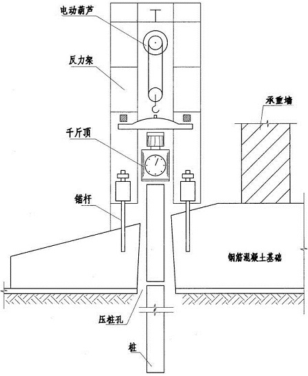 宜城静压锚杆方桩需要注意什么