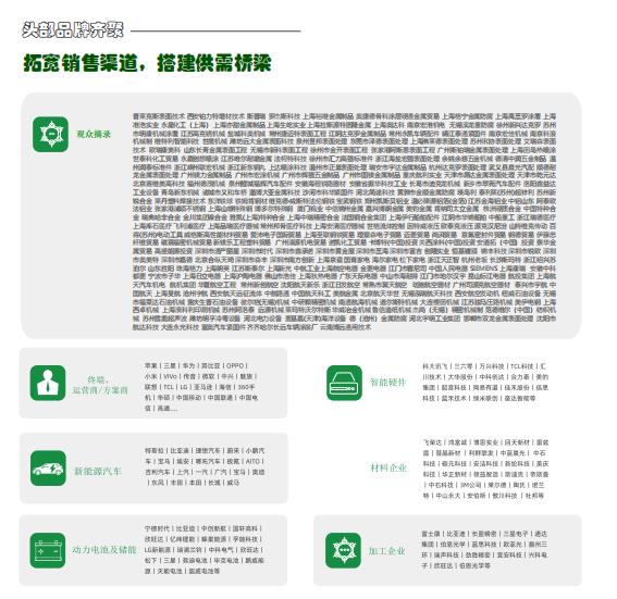 生物医用功能涂层