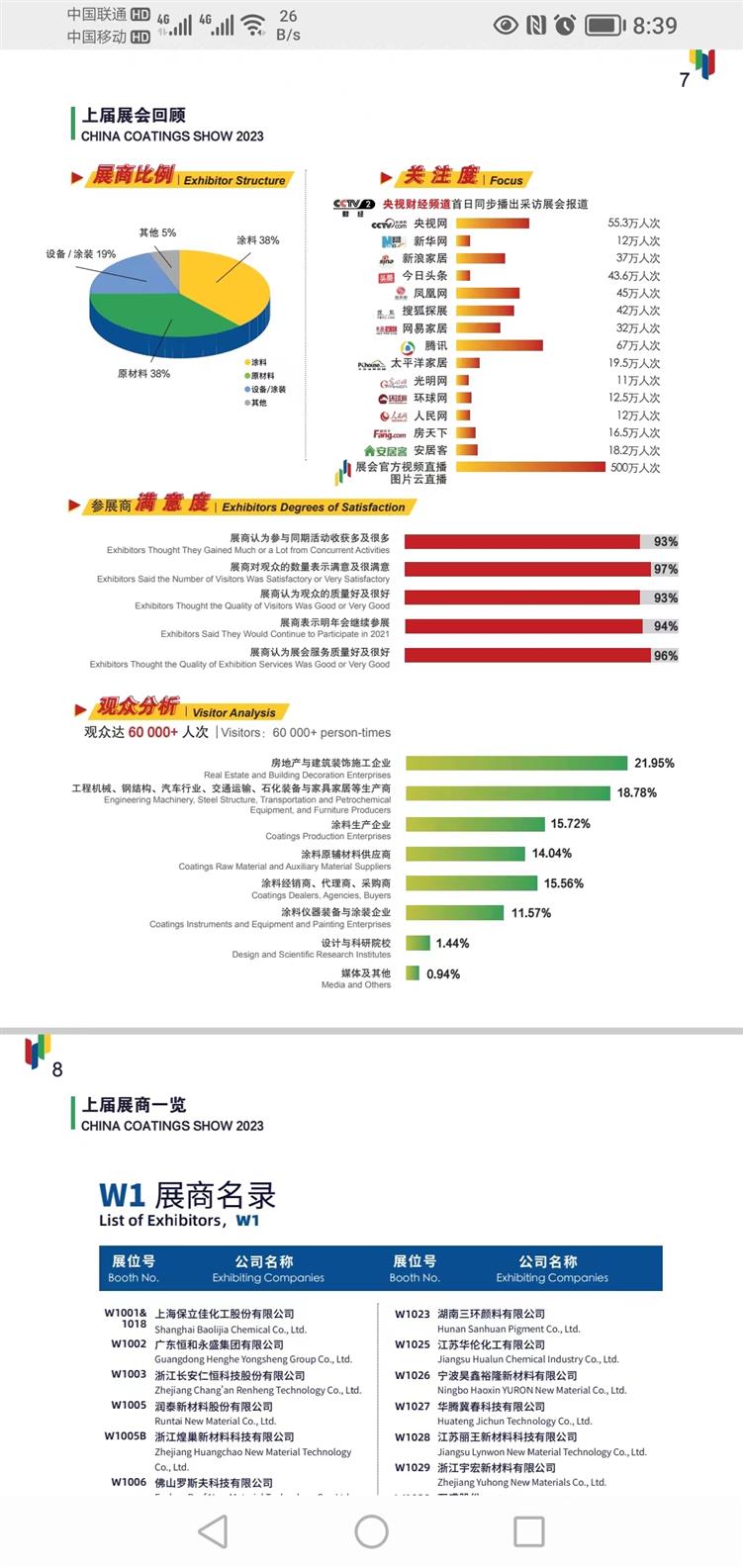 助剂涂料