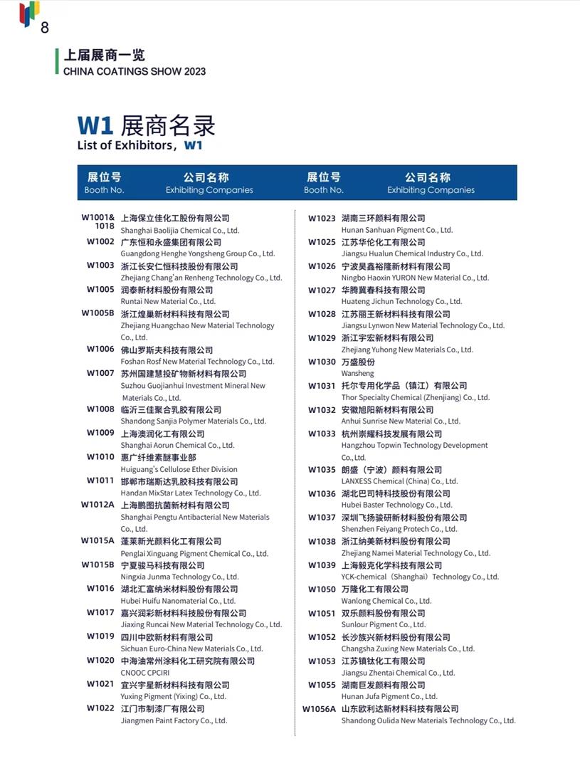 颜填料及相关原材料涂料