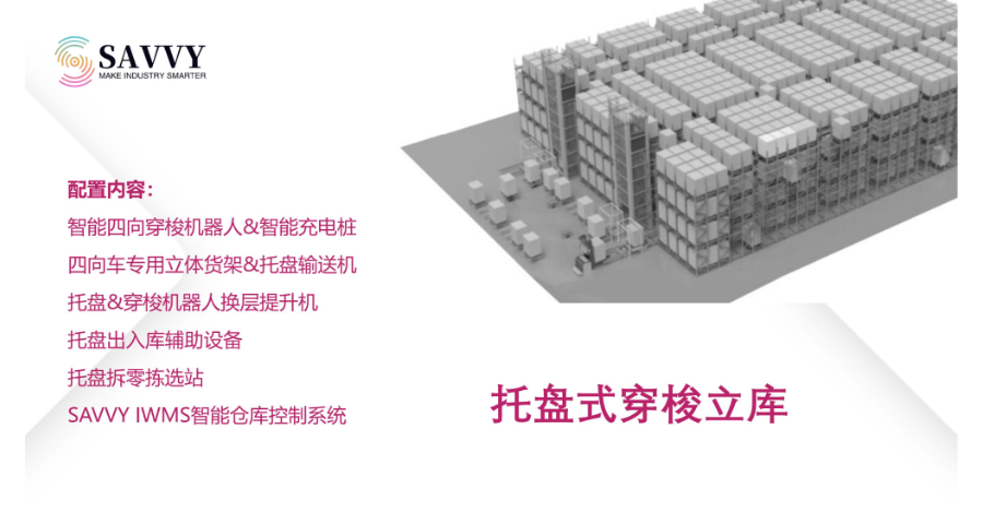 惠州高層自動化立體倉庫定做 索微智聯信息科技供應