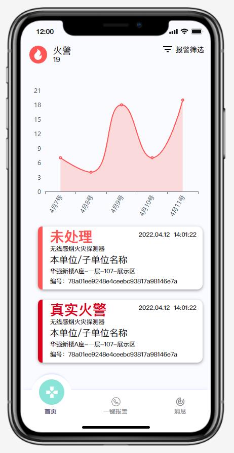 安全基础信息管理