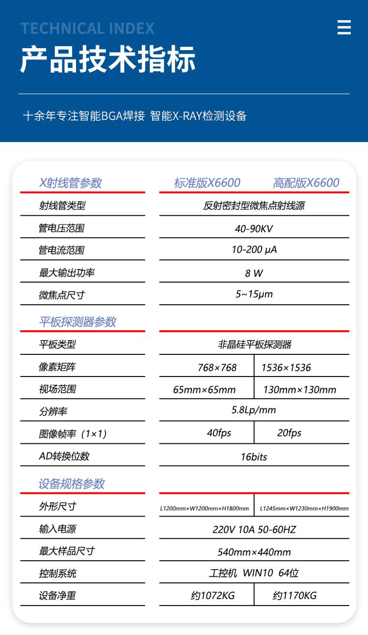 x-ray检测设备