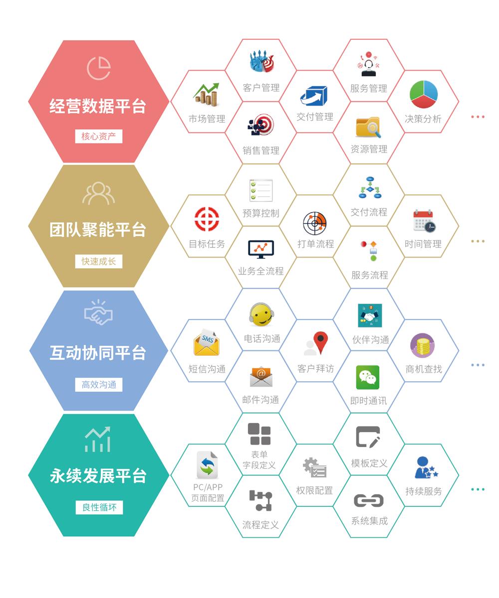 计算机客户管理系统 手机版crm软件