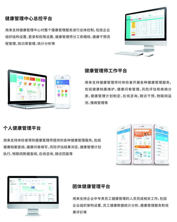 体检预约管理系统开发电话