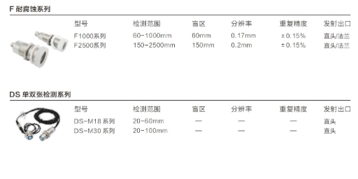 广东液位超声波传感器生产厂家,超声波传感器