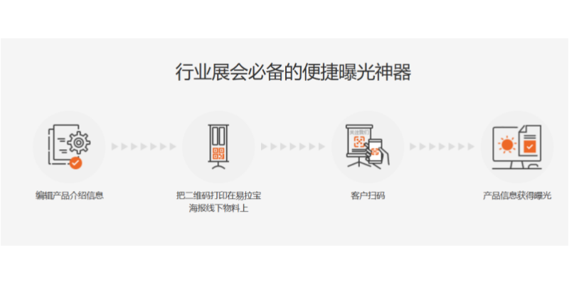 厦门福建珍云数字科技AI数字人网站测评,AI数字人