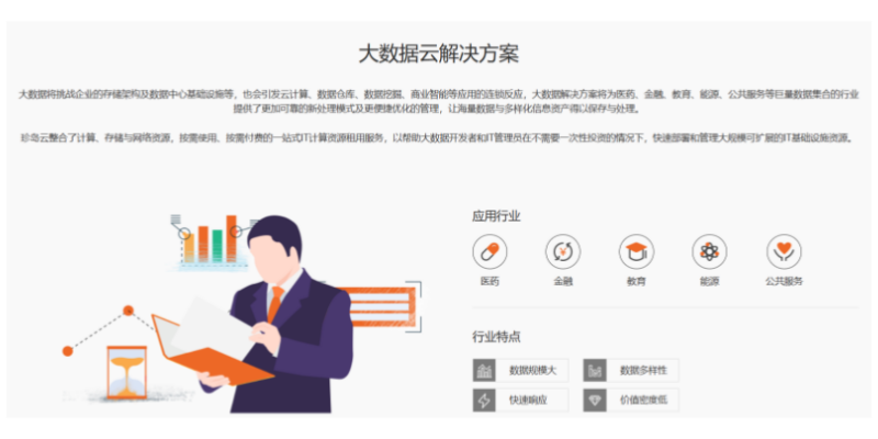 廈門(mén)AI文字識(shí)別 創(chuàng)造輝煌 福建珍云數(shù)字科技供應(yīng)