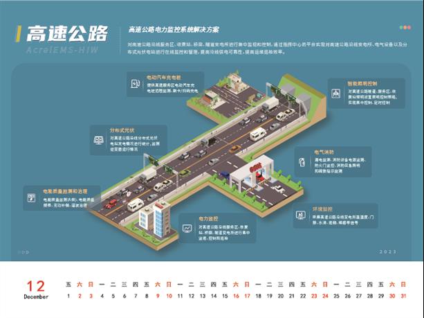 AcrelEMS-HIW高速公路綜合能效解決方案