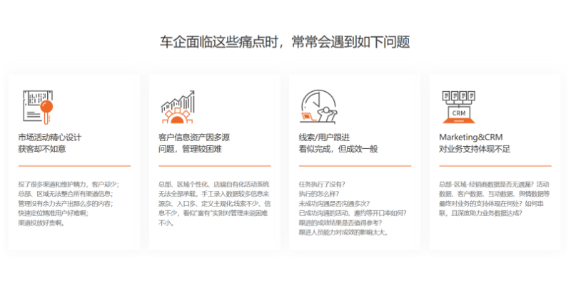 廈門福建珍云數字Saas智能營銷平臺曝光引流 服務至上 福建珍云數字科技供應
