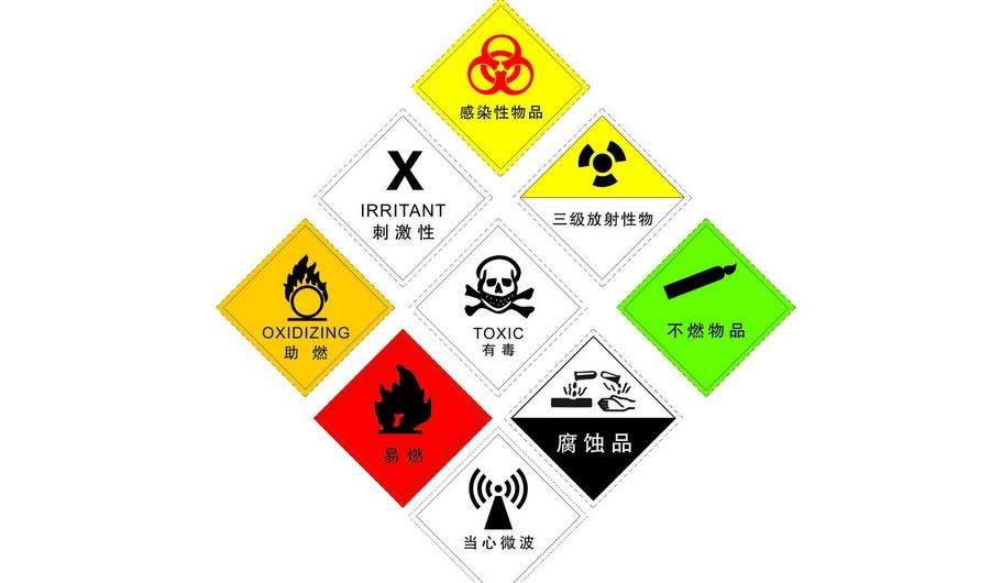 广州黄埔港化工品进口清关代理