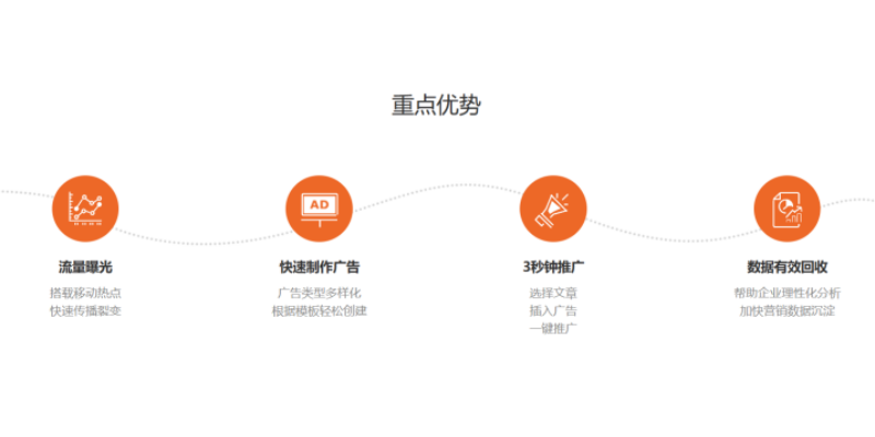 漳州AI數(shù)字人智能視頻生成 福建珍云數(shù)字科技供應(yīng) 福建珍云數(shù)字科技供應(yīng)