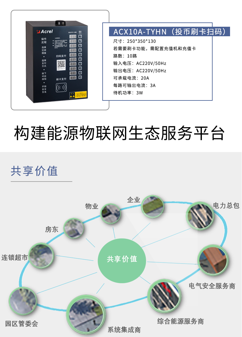 光伏集中监控系统