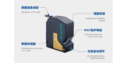 广东推广位移传感器利润多少,位移传感器