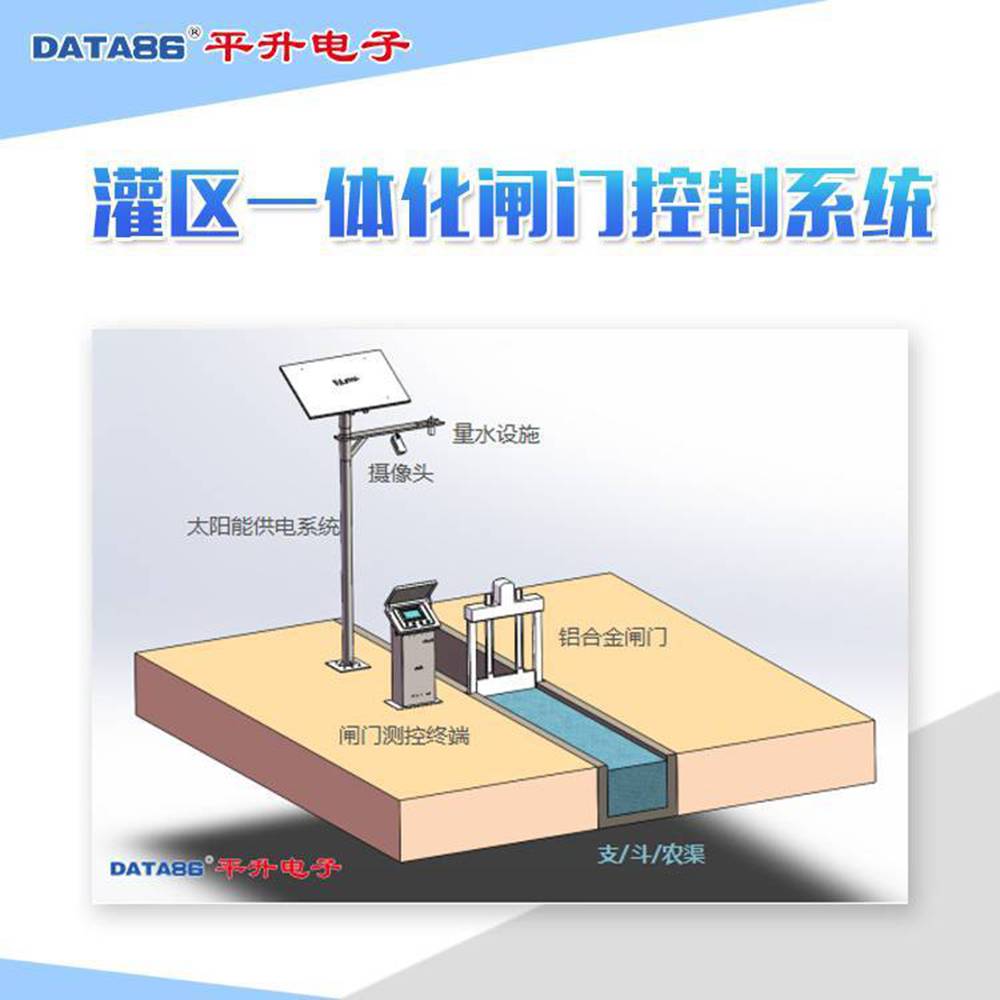 农业灌区闸门量水远程控制系统 测控一体化闸门远程控制设备 监测渠道流量